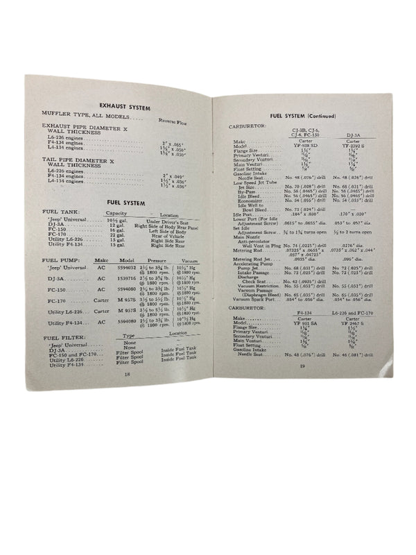 1961 Jeep Service Standards Manual SM-1006-R2