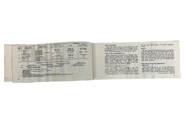 1970 Jeep Universal / Jeepster Maintenance Manual JM-1002-R5 BLEMISHED