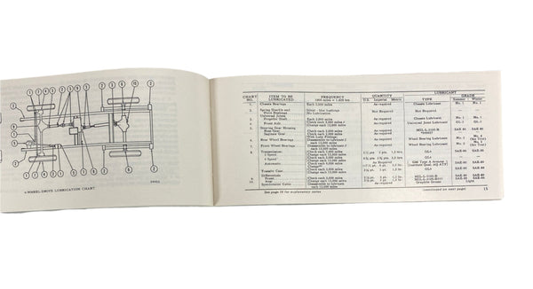 1970 Jeep Universal CJ5 CJ6 Owner's Manual SET OM-1056-R7