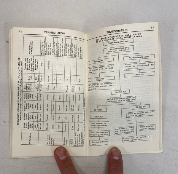 1973 Jeep Service Specifications Manual J-73-1000 (1st Issue)