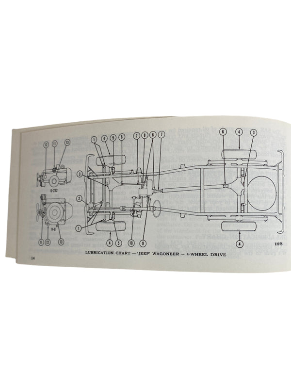 1968 Jeep J-Series Maintenance Manual JM-1003-R1